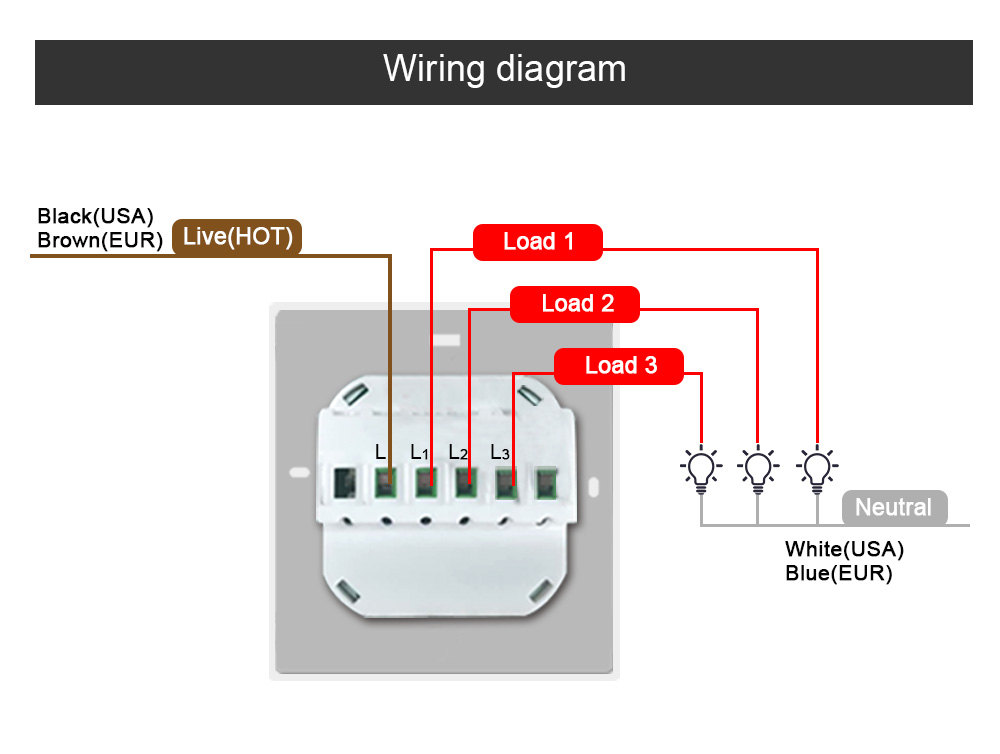 L10R-Smart-Switch-No-Neutral-Wire-Version-Brochure_16.jpg