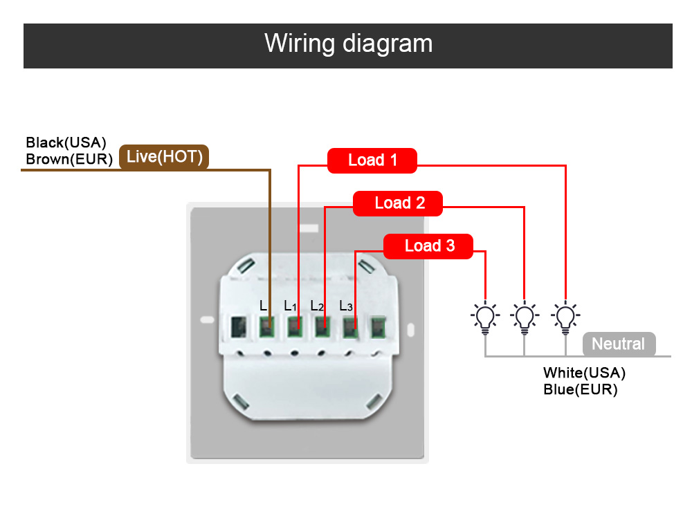 L10U-Smart-Switch-No-Neutral-Wire-Version-Brochure_13.jpg