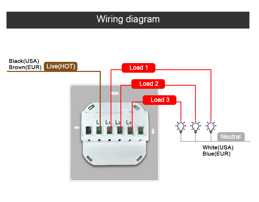 L10Q-Smart-Switch-No-Neutral-Wire-Version-Brochure_13.jpg